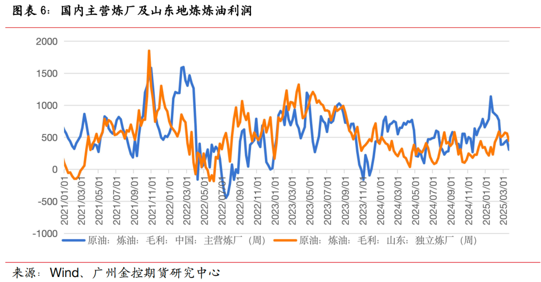 原油期货新浪网(原油期货新浪网官网)